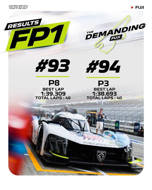 6H Fuji 2023 - FP1.jpg