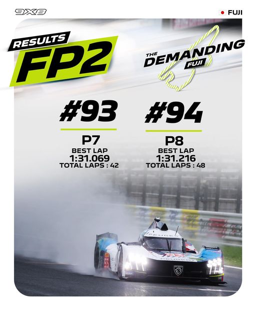 6H Fuji 2023 - FP2.jpg