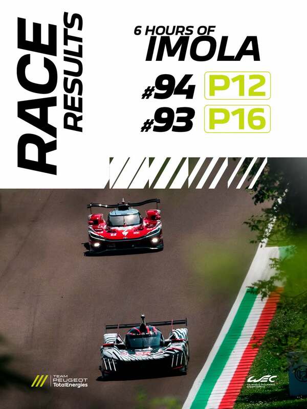 WEC Race results Imola 2026.jpeg