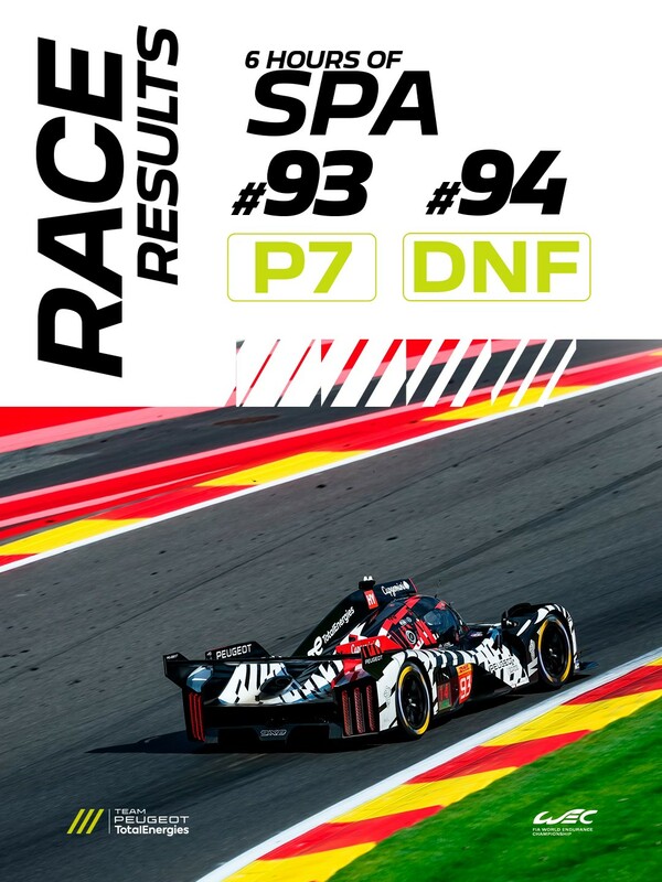 WEC Imola result.jpg