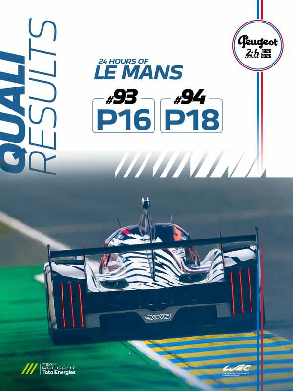 Le Mans 2026 - Qualif result.jpg