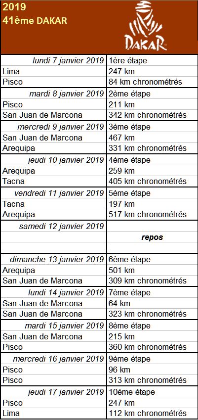 Les 10 étapes.jpg