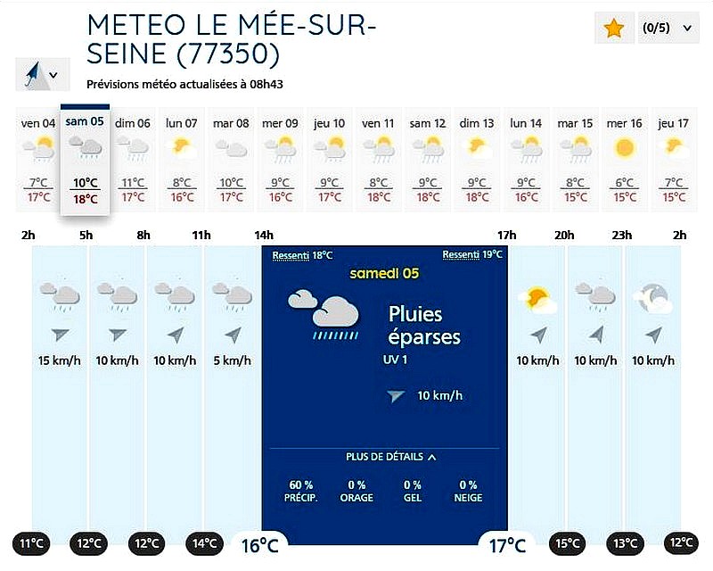 météo AGO.JPG