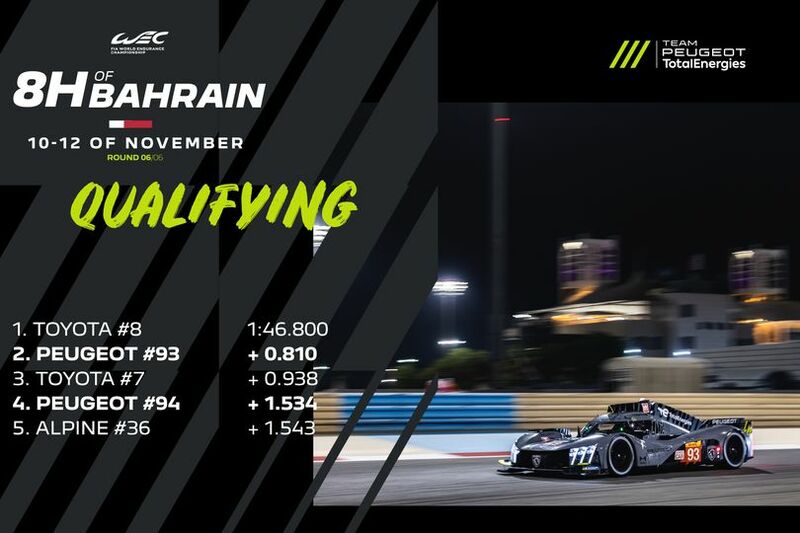 Qualifications 8H Bahrain.jpg